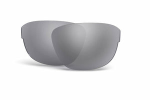 Stern Optics S Turn Replacement Lenses 2020