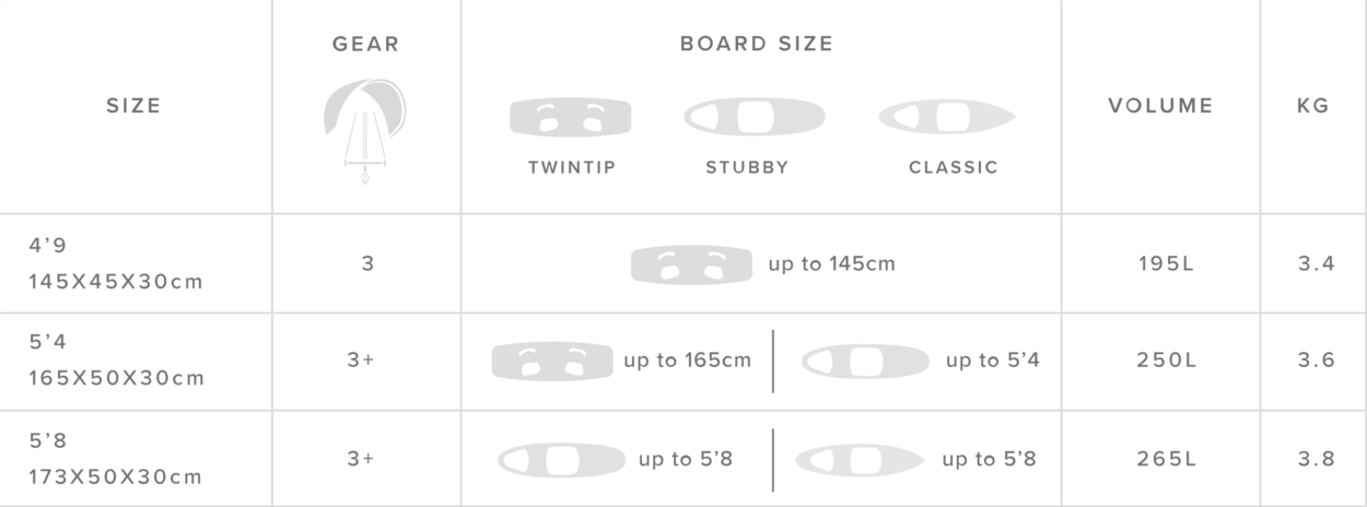 Mystic Elevate Lightweight Square 2023