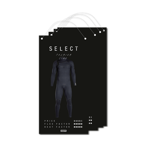 ION Wetsuit Guide (4pcs) 2021